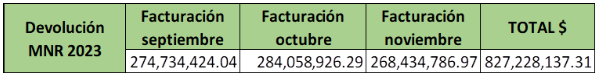 Texto
Descripción generada automáticamente