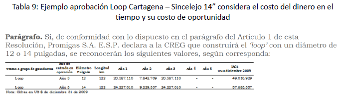 Tabla
Descripción generada automáticamente
