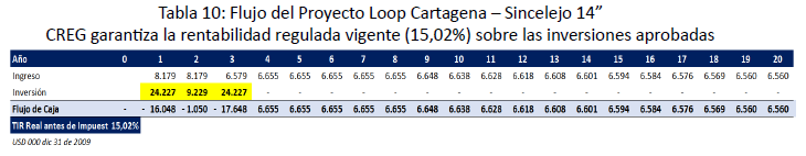 Interfaz de usuario gráfica, Texto, Aplicación
Descripción generada automáticamente