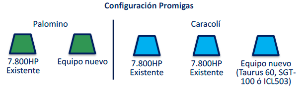 Forma, Polígono
Descripción generada automáticamente