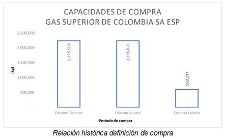 Imagen que contiene Diagrama
Descripción generada automáticamente