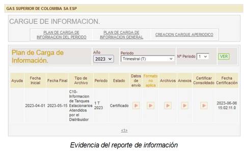 Interfaz de usuario gráfica, Aplicación
Descripción generada automáticamente